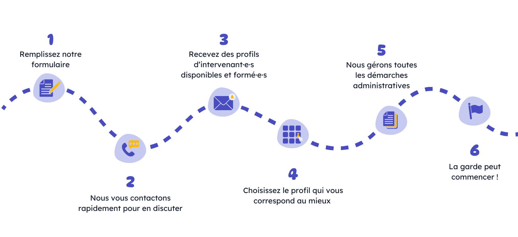 FOND MÉTHODE PARENTS PC BLEUE